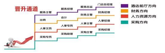安徽梦都集团与安徽冶金科技职业学院首届“梦都职业经理人班”开班典礼圆满结束