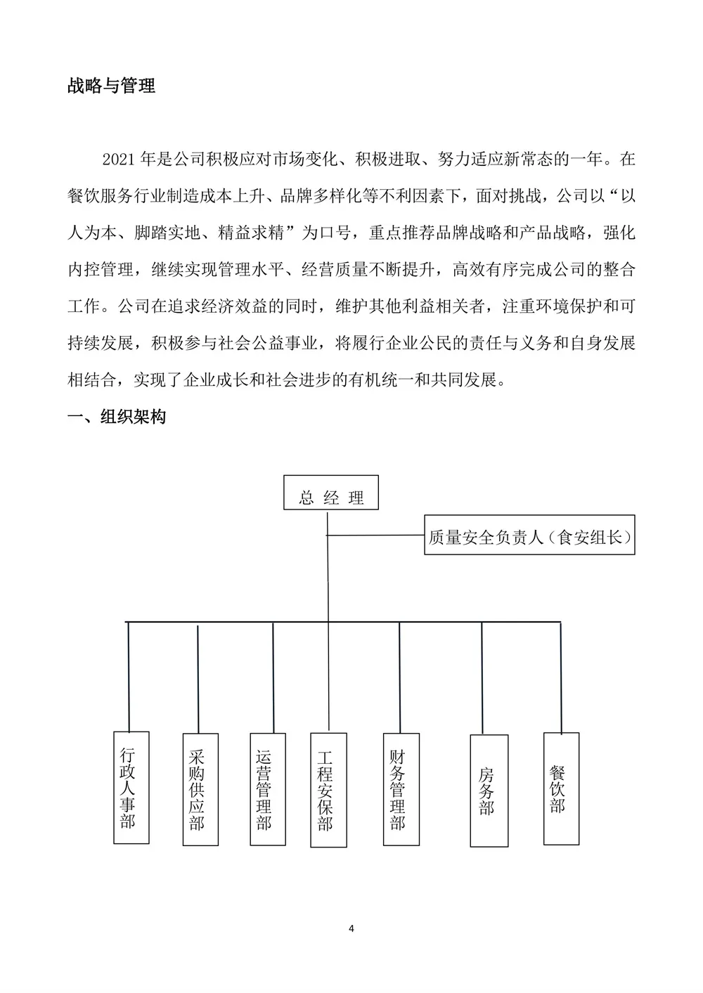 2021年度社会责任报告