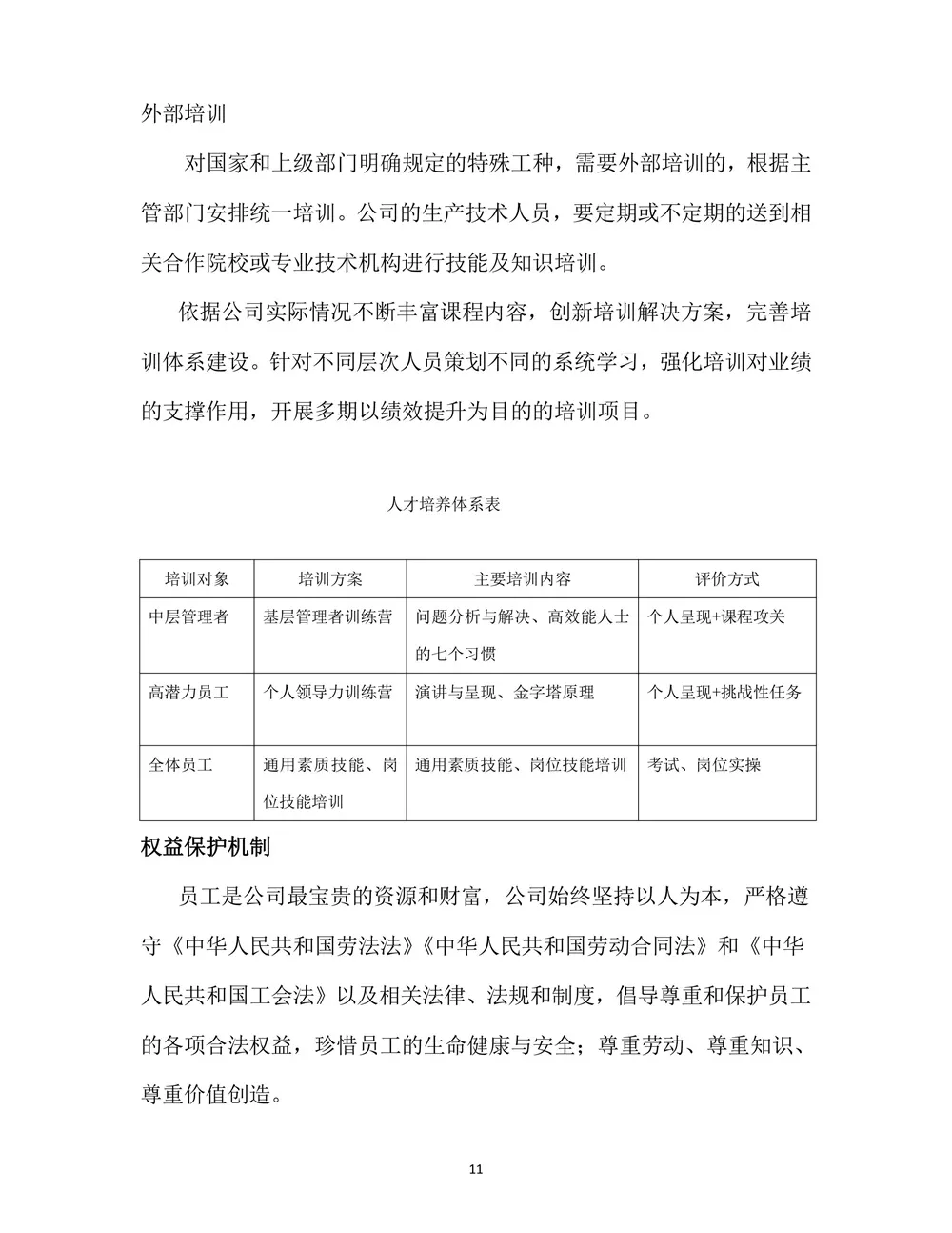 2021年度社会责任报告