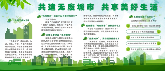创建无废城市